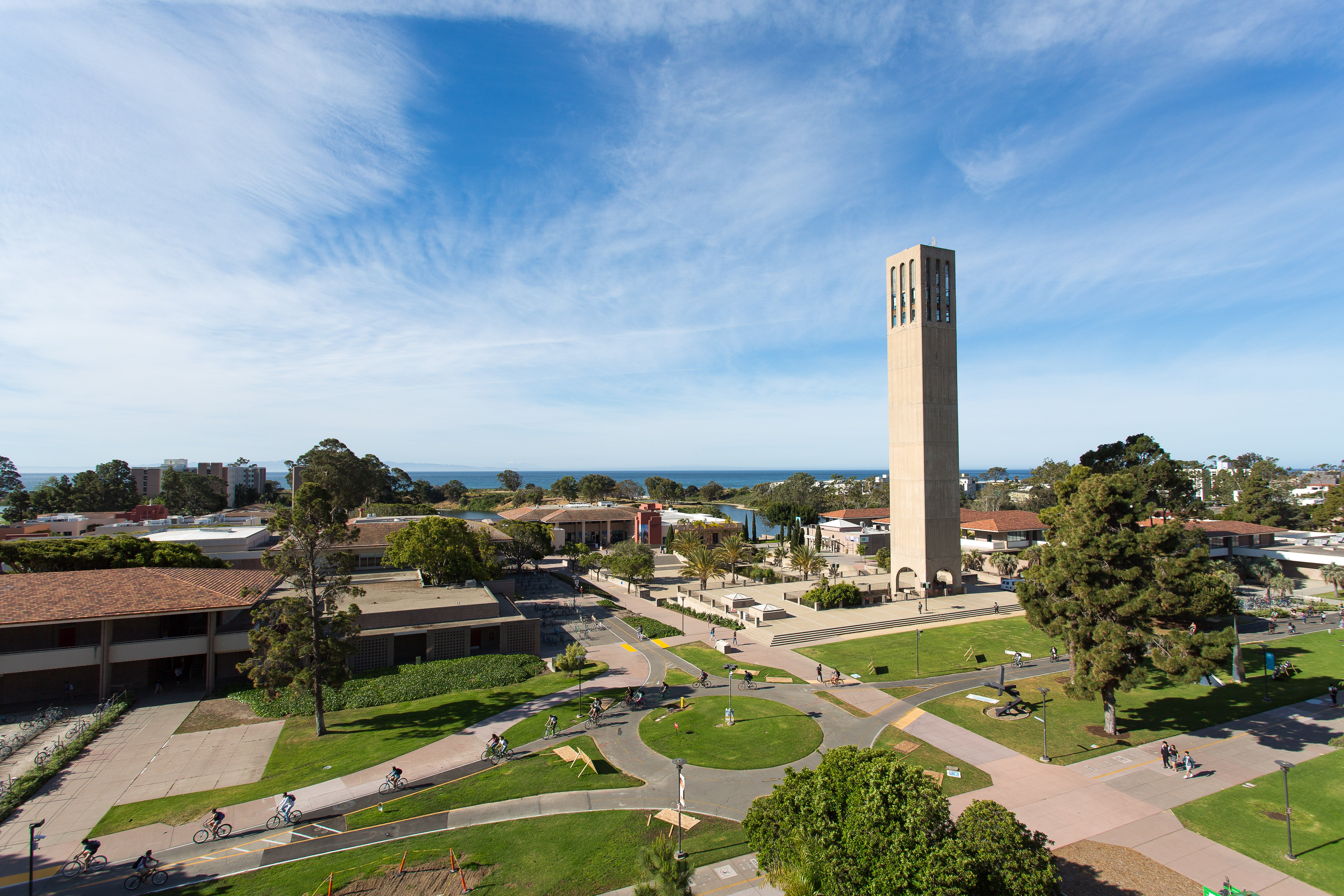 ucsb swipes