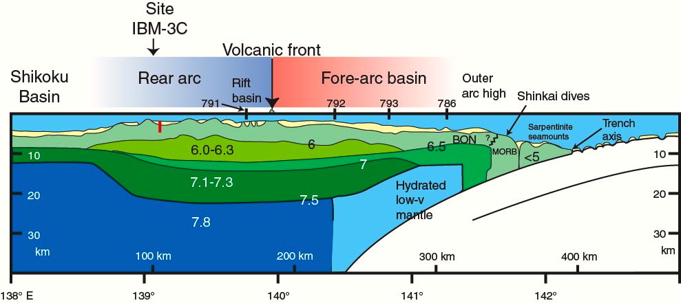 2-000-meters-under-the-sea-the-current