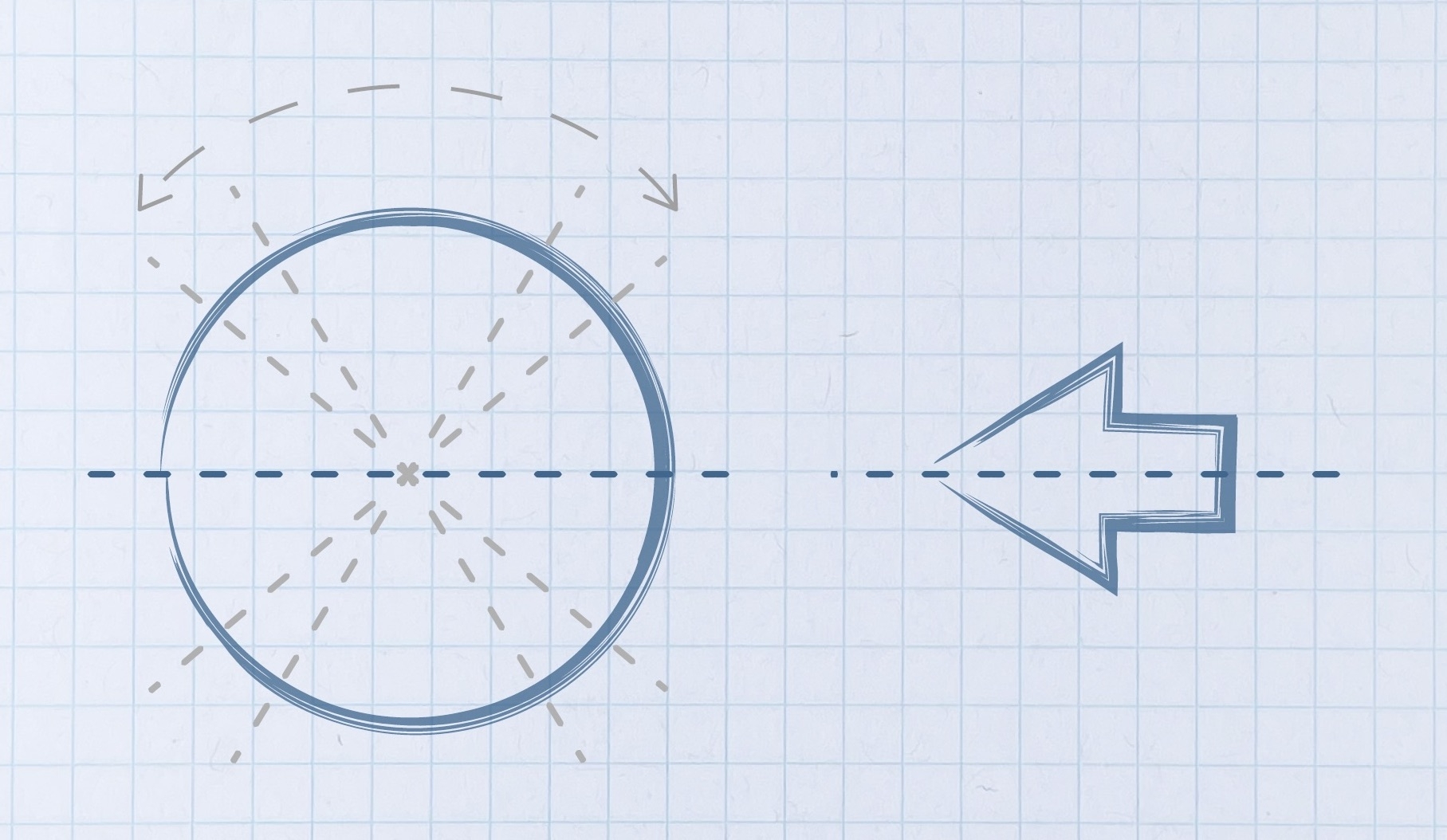 A circle and an arrow with symmetries noted.