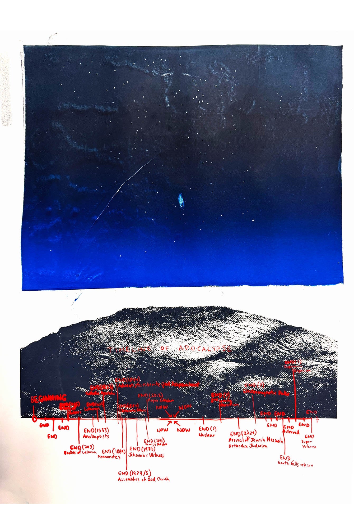 The night sky above the timeline of the apocalypse written in red over a drawing of earth