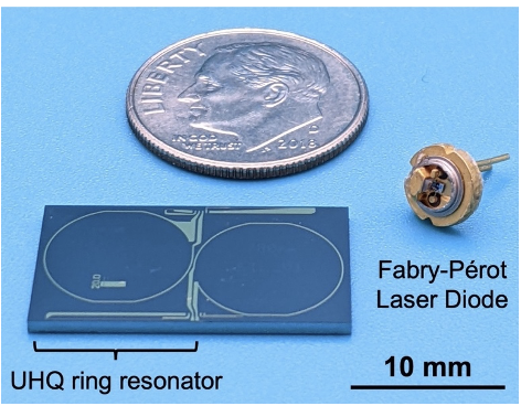 size comparison of self injection locked laser
